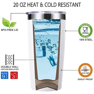 momocici Keep Calm Not That Calm 20 OZ Tumbler.Thank You Appreciation Doctor Nurse Gifts.Birthday,Christmas,Medical Nursing Graduation Gifts for Doctor,Nurse,Medical Worker Travel Mug(White)