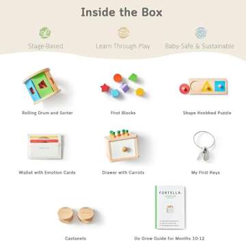 Montessori Baby Toy Kit for Newborn Babies 10-12 Months, Infant Educational Play Set, Wooden Learning Sensory Developmental Toddler Toys for 1Year Old Kids with Drawer, Rolling Drum, Shape Puzzle etc