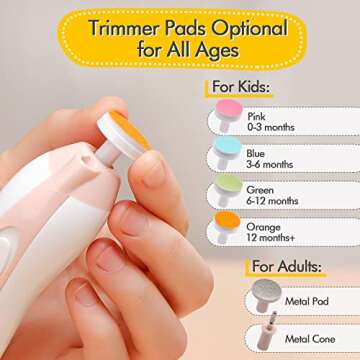 haakaa Baby Nail Trimmer Electric Baby Nail File Kit Baby Nail Care Set
