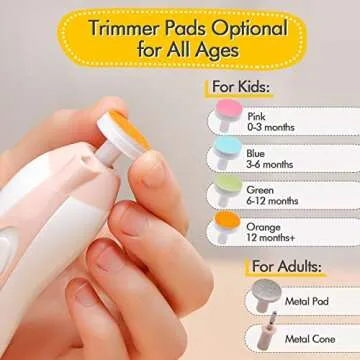 haakaa Baby Nail Trimmer Electric Baby Nail File Kit Baby Nail Care Set
