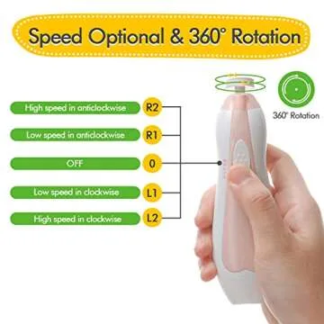 haakaa Baby Nail Trimmer Electric Baby Nail File Kit Baby Nail Care Set