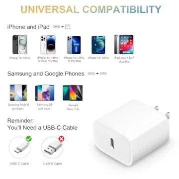 iPhone 16 Charger Block, USB C Charger Block for iPhone 16 15 14 13 12 11 Wall Charger Fast Charging 20W Power Adapter Cube for iPhone, iPad, Google, Samsung and More