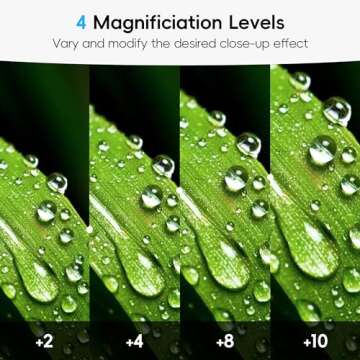 49mm Macro Close-Up Filter Set for Canon EOS M Cameras