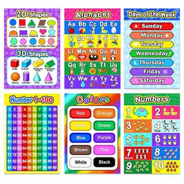 Vibrant Outus Educational Preschool Posters for Kids