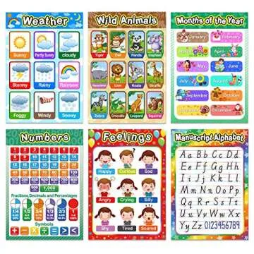 Vibrant Outus Educational Preschool Posters for Kids