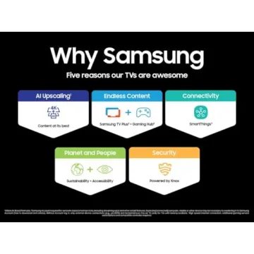 SAMSUNG 55-Inch Crystal UHD Smart TV - Renewed