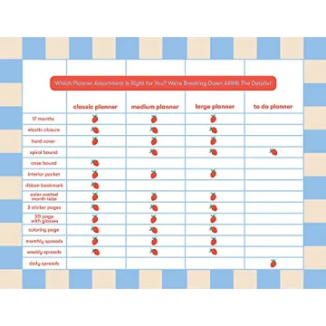 Ban.do Colorful Medium Planner for Busy Lives