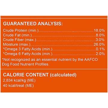 Triumph Dog Turkey, Pea, & Berry Grain Free Jerky, 24-Ounce