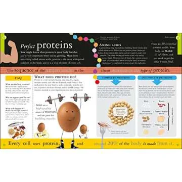 Nutritious Living Guide: Are You What You Eat?