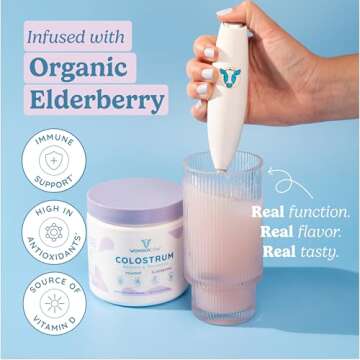 WONDERCOW Colostrum Supplement Powder for Gut Health, Immune Support, Muscle Recovery & Wellness | Natural IgG Pure Whole Bovine Colostrum Superfood, Elderberry, 30 Servings