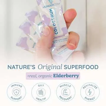 WONDERCOW Colostrum Supplement Powder for Gut Health, Immune Support, Muscle Recovery & Wellness | Natural IgG Pure Whole Bovine Colostrum Superfood, Elderberry, 30 Servings