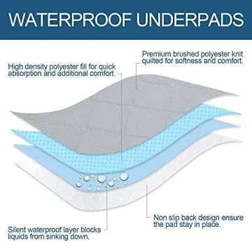 Waterproof Incontinence Bed Pads, Slip Resistant Chuck Bed Pads (52"x34"), Pee Pads Absorbent Underpads, Reusable Waterproof Pad Protector for Children, Pets, Seniors, Gray