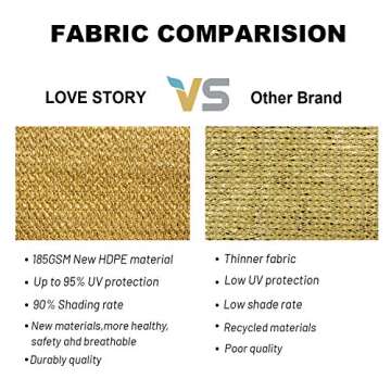 LOVE STORY 12' x 12' x 12' Triangle Straight Sides Sand Sun Shade Sail Canopy UV Block Awning for Outdoor Patio Garden Backyard