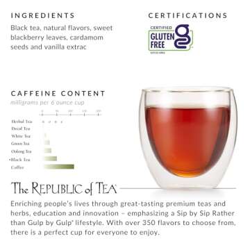 Sip and Be Merry Holiday Gift Tea Blend by The Republic of Tea