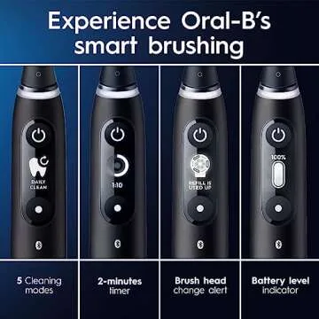 Oral-B iO Series 7G Rechargeable Electric Toothbrush with Visible Pressure Sensor to Protect Gums, 2 Min Timer, 5 Cleaning Settings, 2 Replacement Toothbrush Heads, and Travel Case, Blue