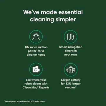 iRobot Roomba Q0120 Smart Robot Vacuum Alexa Compatible