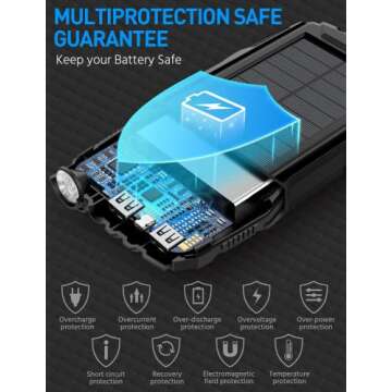 Portable Solar Charger with 42800mAh Capacity and LED Flashlight