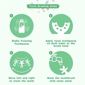 CUAIBB U Shaped Toddler Toothbrush for Kids 12 Months