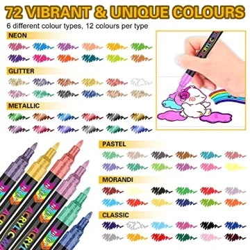 NICETY 72 Colors Acrylic Paint Pens for Every Project