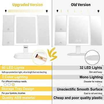 LED Makeup Mirror with Lights - Adjustable & Portable