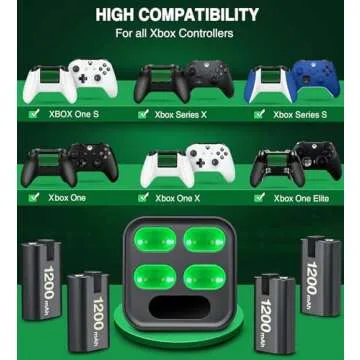 NinjajoyOX Rechargeable Battery Pack for Xbox Controllers