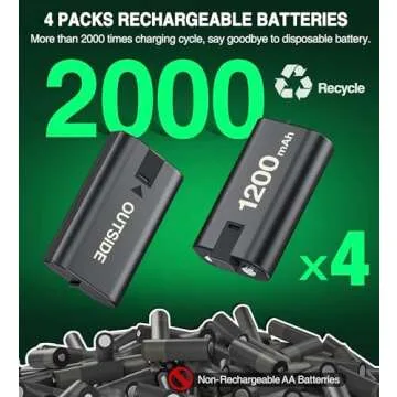 NinjajoyOX Rechargeable Battery Pack for Xbox Controllers