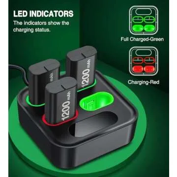 NinjajoyOX Rechargeable Battery Pack for Xbox Controllers