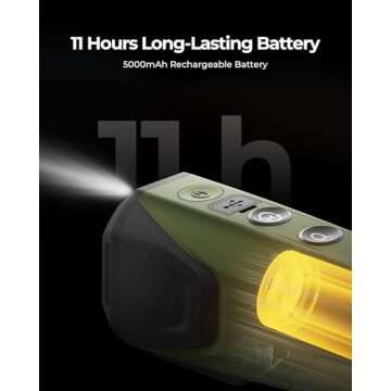 TOPDON TS004 Thermal Imaging Monocular - Unrivaled 256 x 192 Clarity and Connectivity