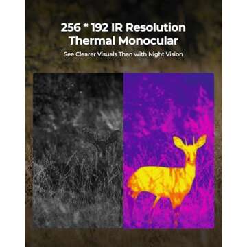 TOPDON TS004 Thermal Monocular - Unmatched Clarity