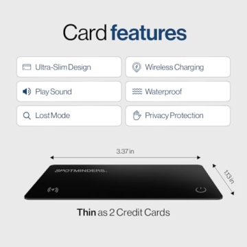 SPOTMINDERS Wallet Tracker - Slim, Waterproof, Rechargeable