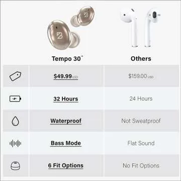 Wireless Earbuds for Small Ears – Loud Bass & Comfort