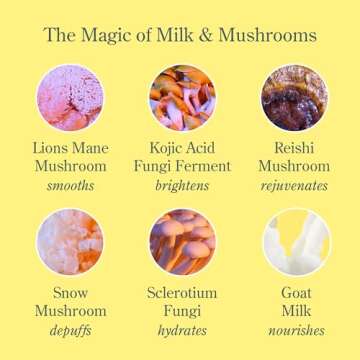 Beekman 1802 Goat Milk Eye Cream - Anti-Aging & Hydrating