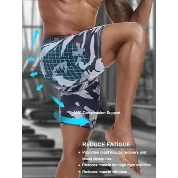 Holure Men's Sport Compression Shorts - Ultimate Comfort Gear