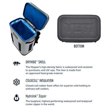 YETI Hopper Backflip 24 Soft Sided Cooler/Backpack, Fog Gray/Tahoe Blue