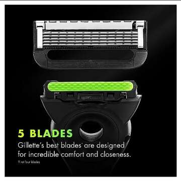 Gillette Labs Mens Razor Blade Refills Compatible with Gillette Labs Razors - 4 Cartridges With Exfoliating Bar