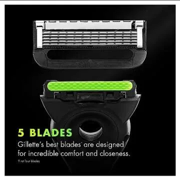Gillette Labs Mens Razor Blade Refills Compatible with Gillette Labs Razors - 4 Cartridges With Exfoliating Bar