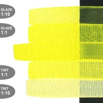 SoFlat Matte Acrylics Cadmium Primrose Professional Paint