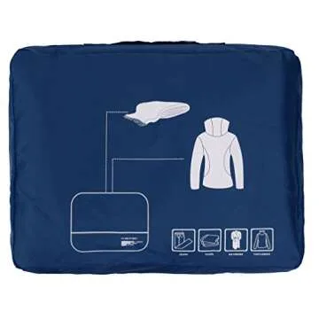 Packing Cubes Set Travel Luggage Organizers Suitcase Lightweight Accessories Navy Blue