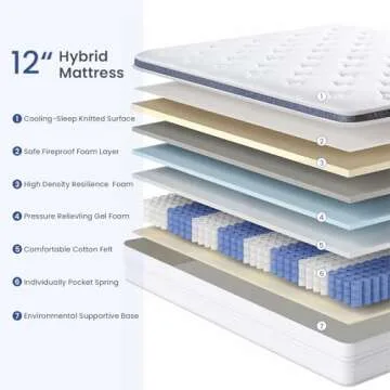 Dourxi 12 Inch Queen Size Mattress, Hybrid Mattress with Gel Memory Foam for Better Sleep, Individually Pocketed Springs for Medium Comfortable, Motion Isolation and Pressure Relief - Medium Plush