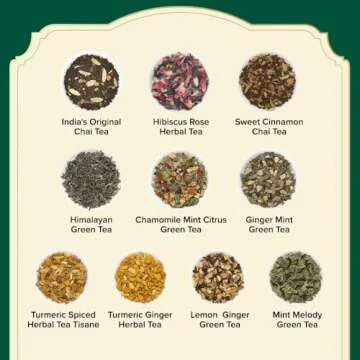 VAHDAM, Assorted Tea Sampler (20 Delicious Variety, 40 Individually Wrapped Pyramid Tea Bags) Long Leaf Premium Teas I Tea Gift Set I Valentines Day Tea Gift Ideas for Tea Lovers