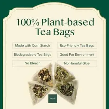 VAHDAM, Assorted Tea Sampler (20 Delicious Variety, 40 Individually Wrapped Pyramid Tea Bags) Long Leaf Premium Teas I Tea Gift Set I Valentines Day Tea Gift Ideas for Tea Lovers
