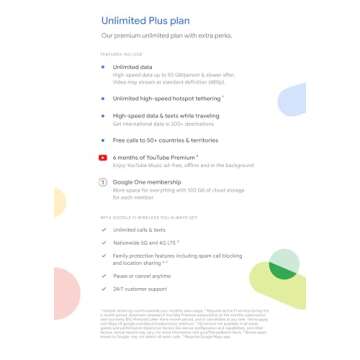 Google Fi Wireless SIM Kit Talk/Text/Data