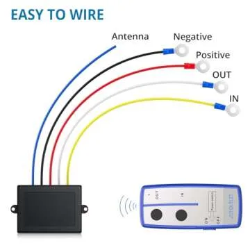 AUTOUTLET Wireless Winch Remote Control Kit for 20,000 lb