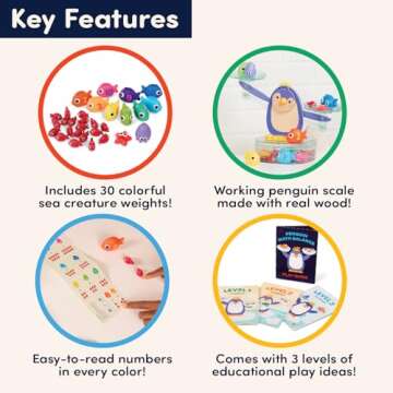 Battat Education – Balance Scale for Kids – Math Toys – Kids Math Games – Counting Toys – 3 Years + – Penguin Math Balance (38 Pcs)
