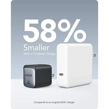 Anker 715 Charger Nano II 65W Compact USB-C Charger