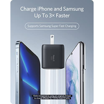 Anker 715 Charger Nano II 65W Compact USB-C Charger