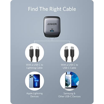 Anker 715 Charger Nano II 65W Compact USB-C Charger