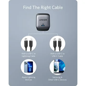 Anker 715 Charger Nano II 65W Compact USB-C Charger