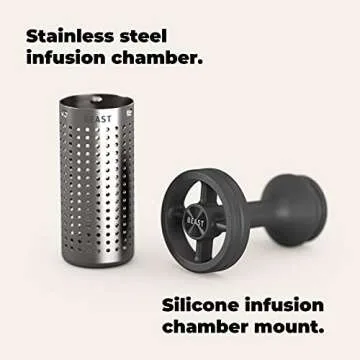 Beast Hydration System | Infuse Water, Glass, Stainless Steel, Portable (Cloud White)