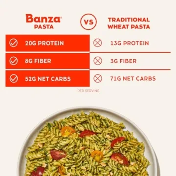 Banza Cavatappi Pasta - High Protein & Gluten Free
